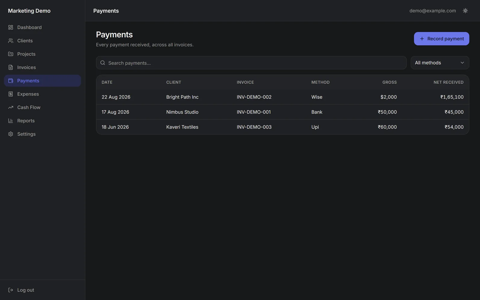 Payments across all invoices — date, client, invoice, method, gross and net received, including a foreign-currency payment.