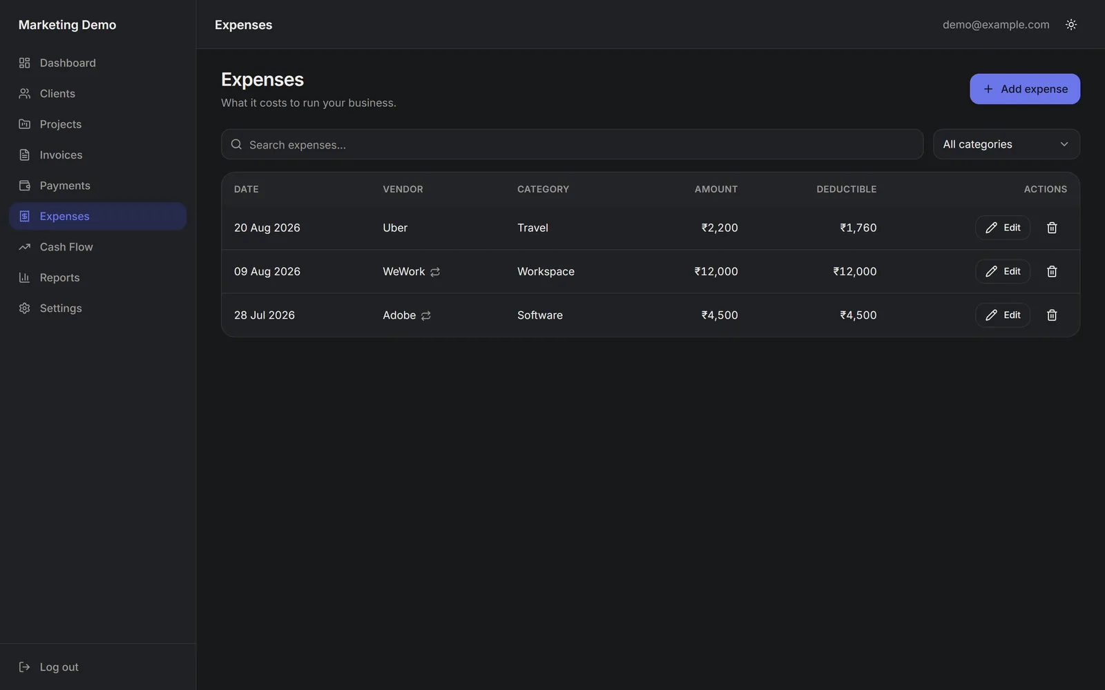 Expenses with category, business-use percentage and a labelled deductible-amount estimate.